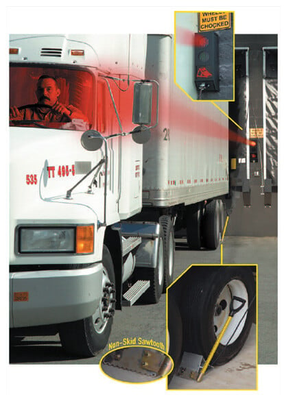 Innovative products for the loading dock industry